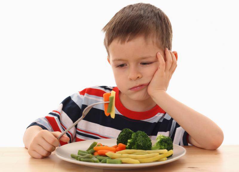 8 Dấu hiệu Âm thầm của Rối loạn Ăn uống ở Trẻ em